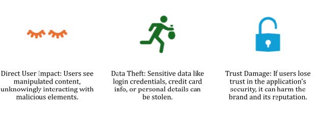 Why It’s Important